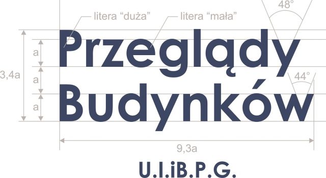 badania instalacji elektrycznych Rakoniewice